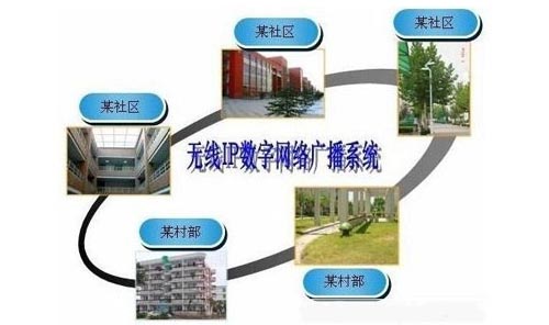 IP網絡廣播系統部分工程案例